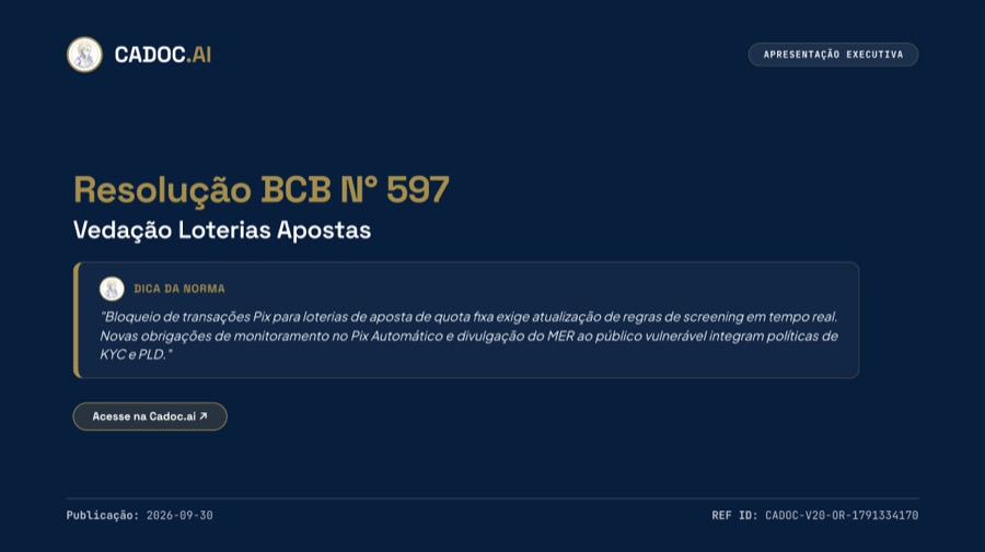 Exemplo de Slides Executivos: Resolução BCB nº 597